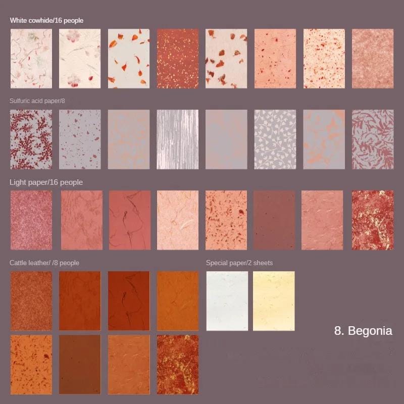 Slow Daily Material Paper Book — 50 Sheets | Mixed Textures for Journaling & Crafts